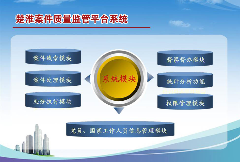 案件质量监管平台信息系统